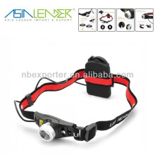 2014 Modern Design CREE Q3 Aluminum LED Headlamp with Adjustable Brightness